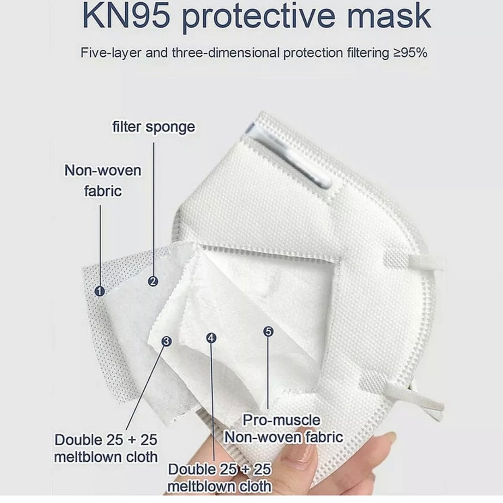 KN95 Disposable 10 total  face mask - Picture 2 of 3